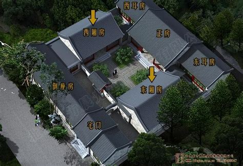 四合院 結構|四合院(中國傳統四合院):歷史沿革,總體格局,單體建築,。